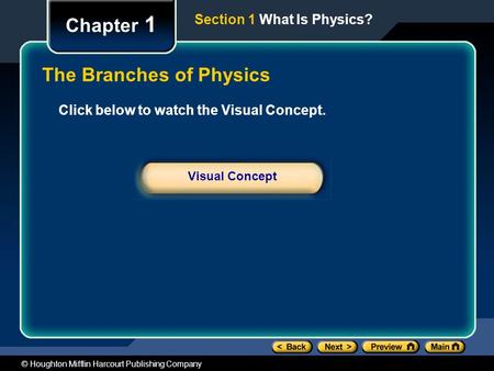 The Branches of Physics