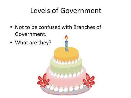 Levels of Government Not to be confused with Branches of Government. What are they?