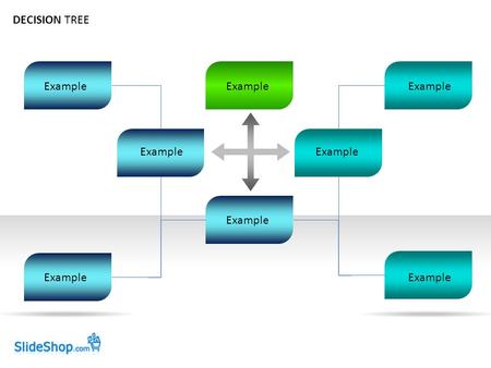 Example DECISION TREE. Example DECISION TREE Example DECISION TREE.