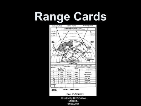 Range Cards Created by BU2 Collins NMCB 14 04/30/2011.