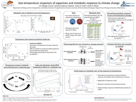Size-temperature responses of organisms and metabolic response to climate change S.K. Morgan Ernest 1, Kristina Anderson-Teixeira 2, Felisa A. Smith 3,