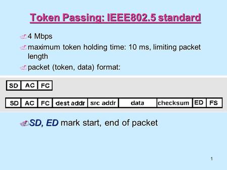 1 Token Passing: IEEE802.5 standard  4 Mbps  maximum token holding time: 10 ms, limiting packet length  packet (token, data) format:  SD, ED mark start,