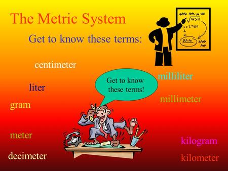 The Metric System Get to know these terms: centimeter millimeter meter kilometer decimeter gram kilogram milliliter liter Get to know these terms!