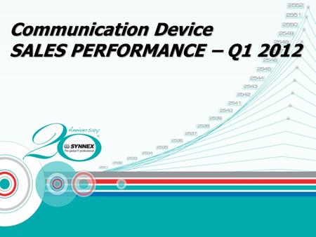 Communication Device SALES PERFORMANCE – Q1 2012.