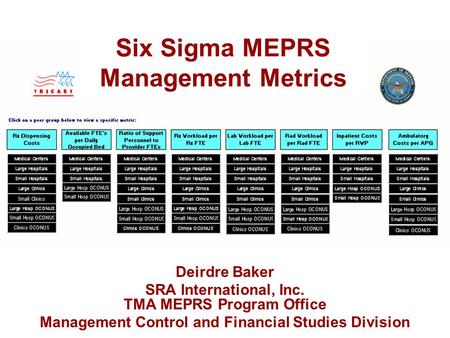 1 Six Sigma MEPRS Management Metrics Deirdre Baker SRA International, Inc. TMA MEPRS Program Office Management Control and Financial Studies Division.