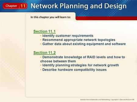 Section 11.1 Identify customer requirements Recommend appropriate network topologies Gather data about existing equipment and software Section 11.2 Demonstrate.