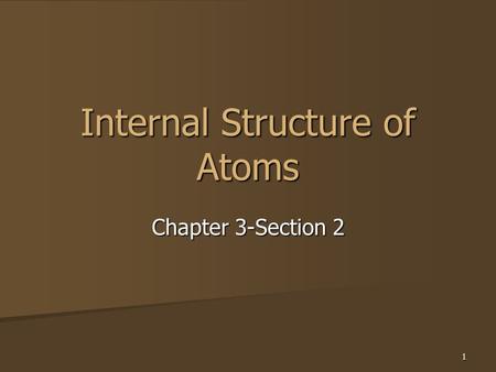 Internal Structure of Atoms