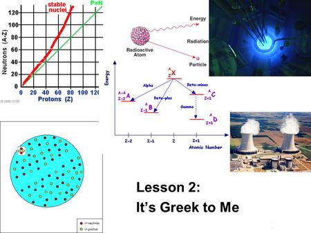 Lesson 2: It’s Greek to Me