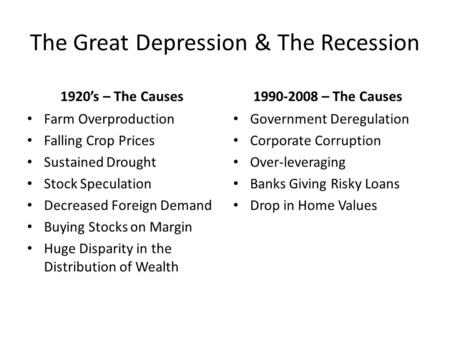 The Great Depression & The Recession 1920’s – The Causes Farm Overproduction Falling Crop Prices Sustained Drought Stock Speculation Decreased Foreign.