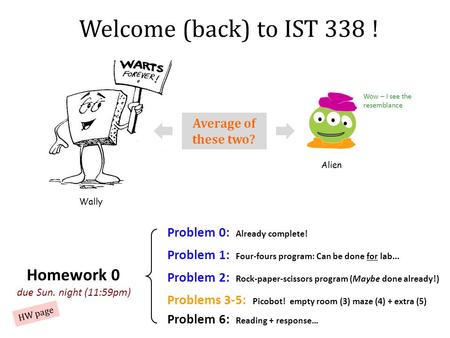 Welcome (back) to IST 338 ! Homework 0 Problem 0: Already complete!