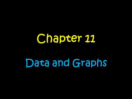 Chapter 11 Data and Graphs. Day….. 1.No SchoolNo School 2.Types of GraphsTypes of Graphs 3.Dot PlotsDot Plots 4.HistogramsHistograms 5.Box and Whisker.