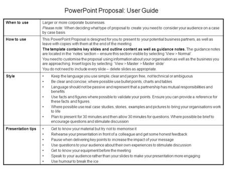 PowerPoint Proposal: User Guide When to useLarger or more corporate businesses. Please note: When deciding what type of proposal to create you need to.