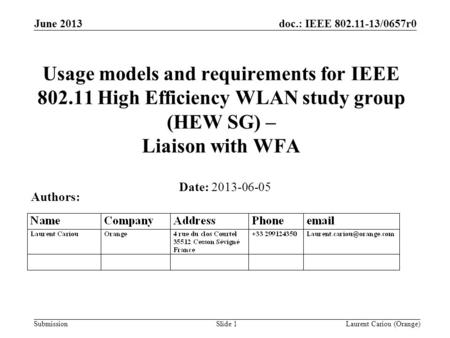 Doc.: IEEE 802.11-13/0657r0 Submission June 2013 Laurent Cariou (Orange)Slide 1 Usage models and requirements for IEEE 802.11 High Efficiency WLAN study.