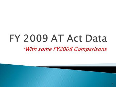 *With some FY2008 Comparisons 1.  FY09 data comes from October 1, 2008 to September 30, 2009.  FY08 data comes from October 1, 2007 to September 30,