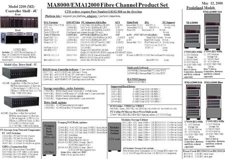 MA8000/EMA12000 Fibre Channel Product Set