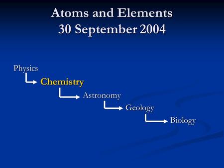 Atoms and Elements 30 September 2004 Physics Chemistry Chemistry Astronomy Astronomy Geology Geology Biology Biology.