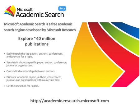 Explore ~40 million publications.