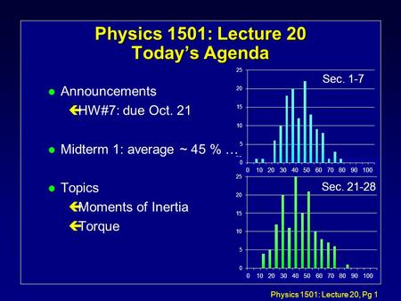 Physics 1501: Lecture 20, Pg 1 Physics 1501: Lecture 20 Today’s Agenda l Announcements çHW#7: due Oct. 21 l Midterm 1: average ~ 45 % … l Topics çMoments.