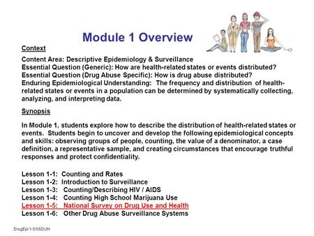 DrugEpi 1-5 NSDUH Module 1 Overview Context Content Area: Descriptive Epidemiology & Surveillance Essential Question (Generic): How are health-related.
