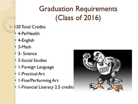 Graduation Requirements (Class of 2016) 120 Total Credits  4-Pe/Health  4-English  3-Math  3- Science  3-Social Studies  1-Foreign Language  1-Practical.