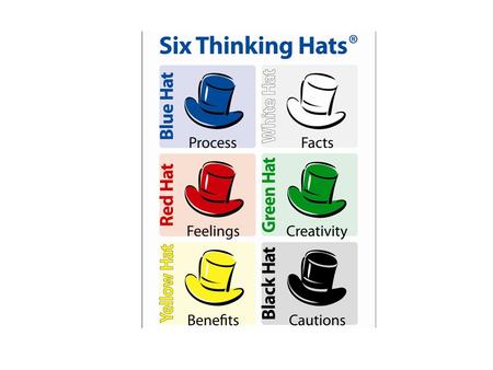 The “6 thinking hats” method is useful to look at issues from a number of important perspectives. It can be used for instance to look at coming activities,