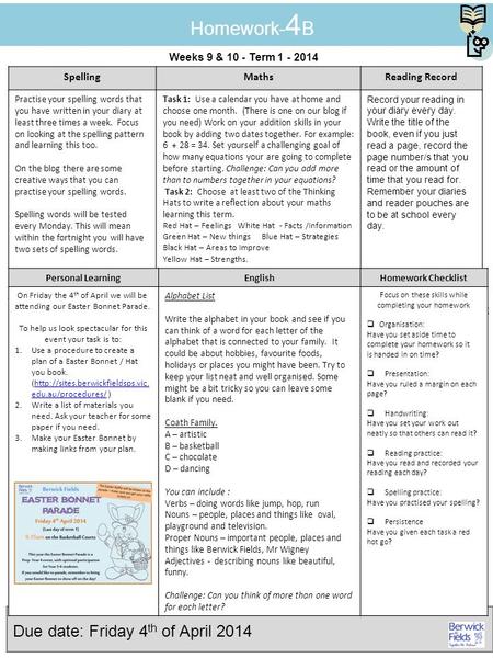 Weeks 9 & 10 - Term 1 - 2014 Due date: Friday 4 th of April 2014 Maths Homework Checklist SpellingMathsReading Record Practise your spelling words that.
