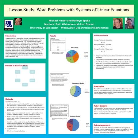 Lesson Study: Word Problems with Systems of Linear Equations Michael Hinder and Kathryn Spoke Mentors: Ruth Whitmore and Joan Stamm University of Wisconsin.