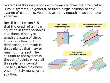 Systems of three equations with three variables are often called 3-by-3 systems. In general, to find a single solution to any system of equations, you.
