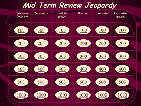 100 400 300 200 500 1000 Mid Term Review Jeopardy Principles of Government DocumentsJudicial Branch Grab Bag AssortedLegislative Branch 100 400 300 200.