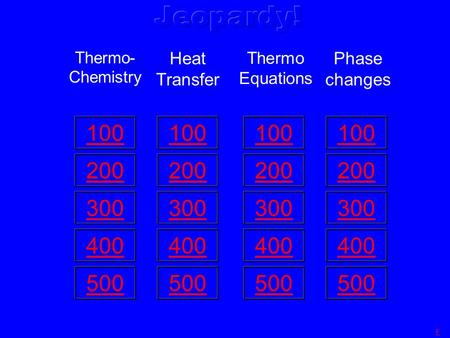 100 200 300 400 500 Thermo- Chemistry 100 200 300 400 500 Heat Transfer 100 200 300 400 500 Thermo Equations 100 200 300 400 500 Phase changes F.