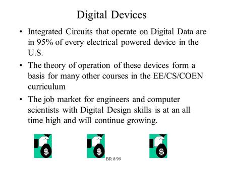 BR 8/99 Digital Devices Integrated Circuits that operate on Digital Data are in 95% of every electrical powered device in the U.S. The theory of operation.