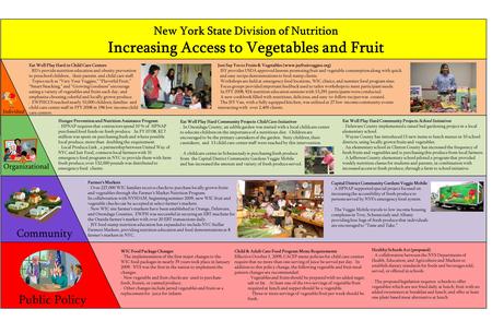 New York State Division of Nutrition Increasing Access to Vegetables and Fruit Eat Well Play Hard in Child Care Centers RD’s provide nutrition education.