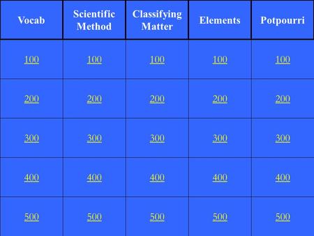 200 300 400 500 100 200 300 400 500 100 200 300 400 500 100 200 300 400 500 100 200 300 400 500 100 Vocab Scientific Method Classifying Matter ElementsPotpourri.
