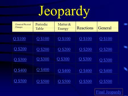 Jeopardy Chemical/Physical Changes Periodic Table Matter & Energy Reactions General Q $100 Q $200 Q $300 Q $400 Q $500 Q $100 Q $200 Q $300 Q $400 Q $500.