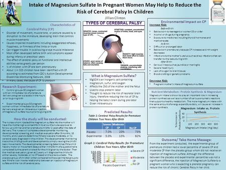Intake of Magnesium Sulfate In Pregnant Women May Help to Reduce the Risk of Cerebral Palsy In Children Jillian Clinton Environmental Impact on CP Increase.