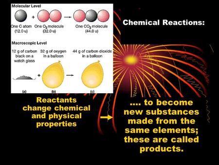 Chemical Reactions: Reactants change chemical and physical properties …. to become new substances made from the same elements; these are called products.