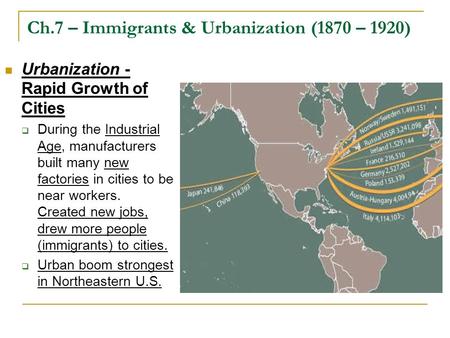 Ch.7 – Immigrants & Urbanization (1870 – 1920)