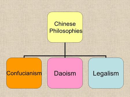 Chinese Philosophies ConfucianismDaoismLegalism. The Qin and Han Dynasty Reference pages 240-248.