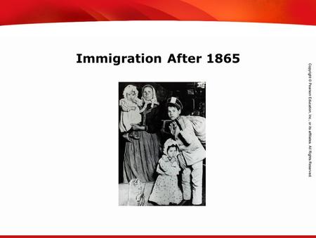 Immigration After 1865.