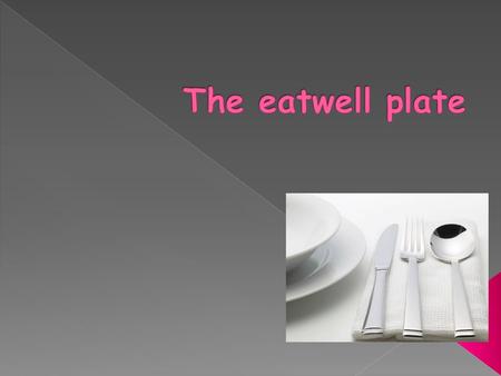 To recognise the eatwell plate. Explain the importance of diet To recognise the nutrients found in each food group. Describe how it can affect health.