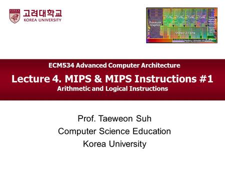 ECM534 Advanced Computer Architecture