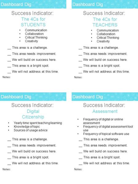 Dashboard Dig Success Indicator: The 4Cs for STUDENTS __ This area is a challenge. __ This area needs improvement. __ We will build on success here. __.
