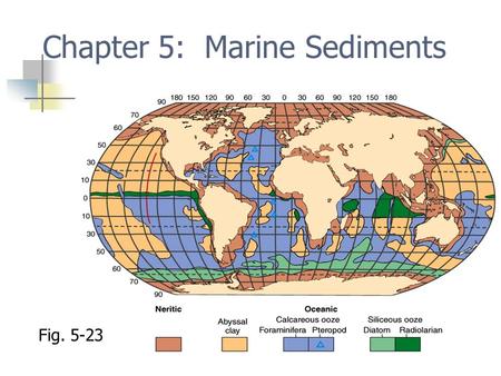 Chapter 5: Marine Sediments Fig. 5-23. Sediments reveal Earth history Sediments lithified Mineral composition Sedimentary texture Past climate Plate motions.