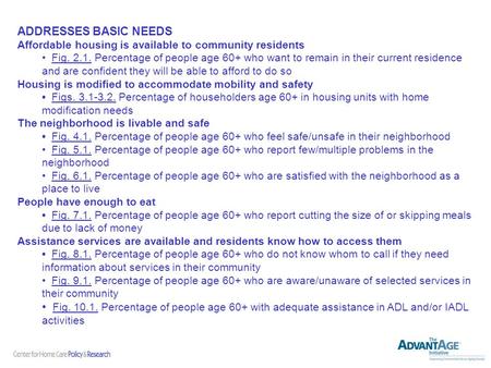 ADDRESSES BASIC NEEDS Affordable housing is available to community residents Fig. 2.1. Percentage of people age 60+ who want to remain in their current.