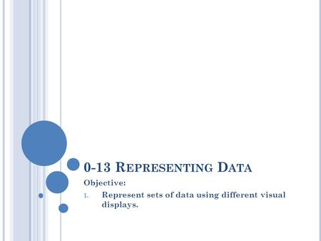 0-13 R EPRESENTING D ATA Objective: 1. Represent sets of data using different visual displays.