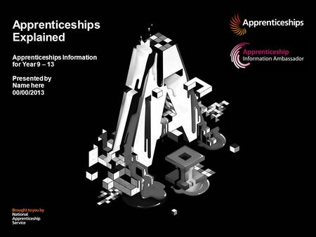 Apprenticeships Explained Apprenticeships Information for Year 9 – 13 Presented by Name here 00/00/2013.