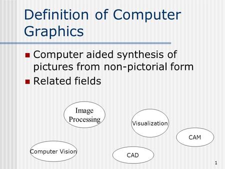 Definition of Computer Graphics