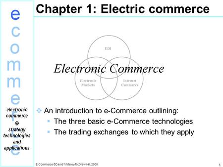 Chapter 1: Electric commerce
