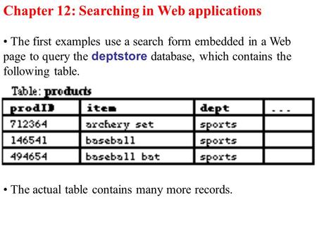 Chapter 12: Searching in Web applications The first examples use a search form embedded in a Web page to query the deptstore database, which contains the.