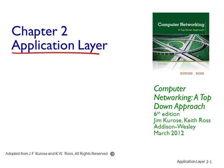 Application Layer 2-1 Chapter 2 Application Layer Computer Networking: A Top Down Approach 6 th edition Jim Kurose, Keith Ross Addison-Wesley March 2012.